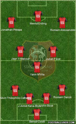Stade Rennais Football Club Formation 2012