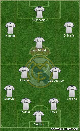 Real Madrid C.F. Formation 2012