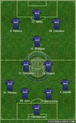 F.C. Internazionale Formation 2012