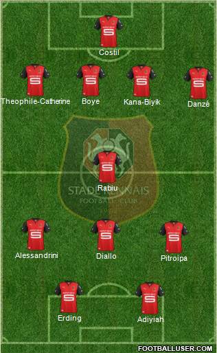 Stade Rennais Football Club Formation 2012