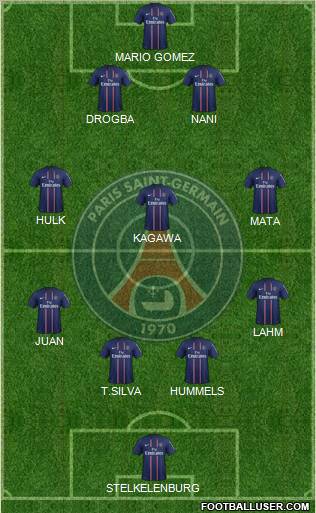 Paris Saint-Germain Formation 2012