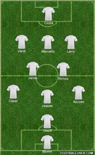 Fifa Team Formation 2012