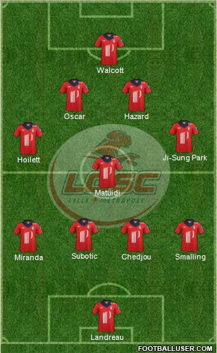 LOSC Lille Métropole Formation 2012