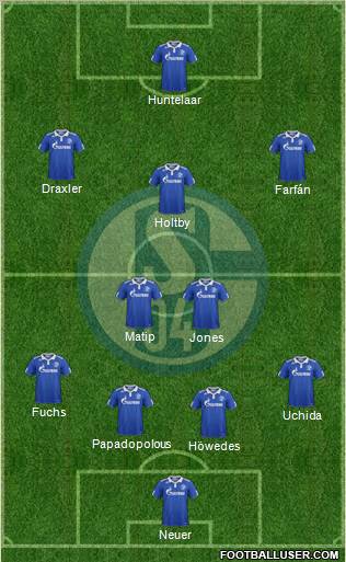 FC Schalke 04 Formation 2012