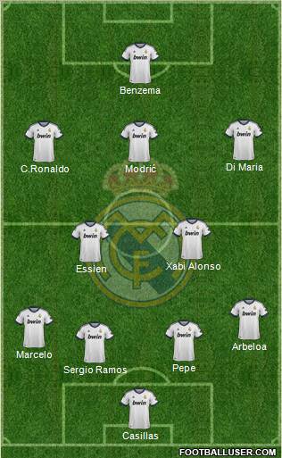 Real Madrid C.F. Formation 2012