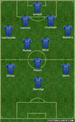 Chelsea Formation 2012
