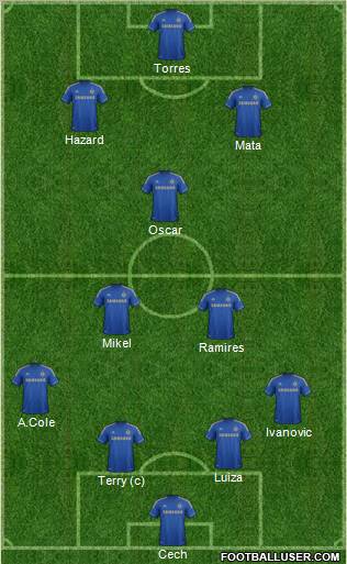Chelsea Formation 2012
