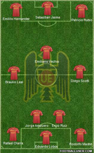 CD Unión Española S.A.D.P. Formation 2012