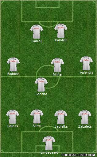 Fulham Formation 2012