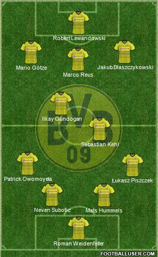 Borussia Dortmund Formation 2012