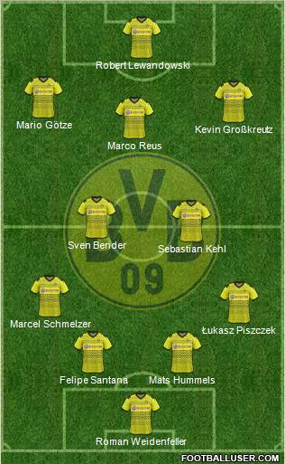Borussia Dortmund Formation 2012