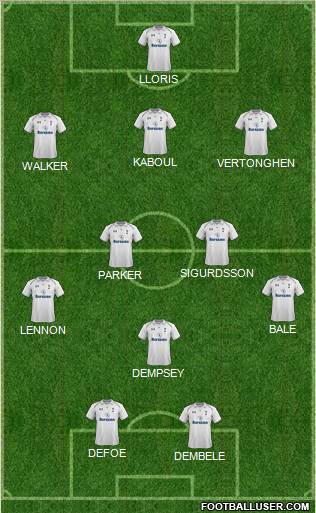 Tottenham Hotspur Formation 2012