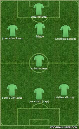Euro 2012 Team Formation 2012