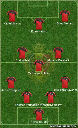 Belgium Formation 2012
