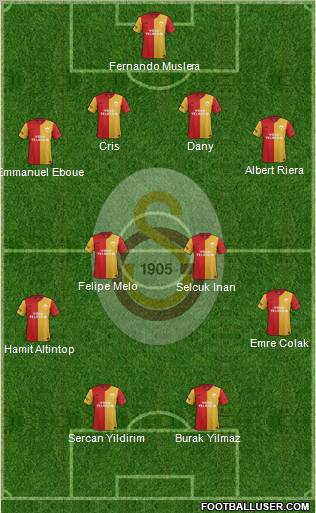 Galatasaray SK Formation 2012