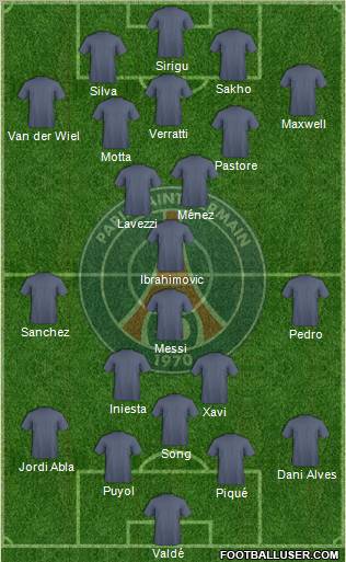 Paris Saint-Germain Formation 2012
