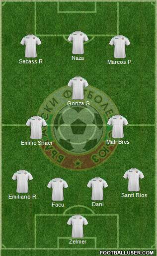 Bulgaria Formation 2012