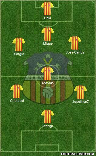 U.E. Sant Andreu Formation 2012