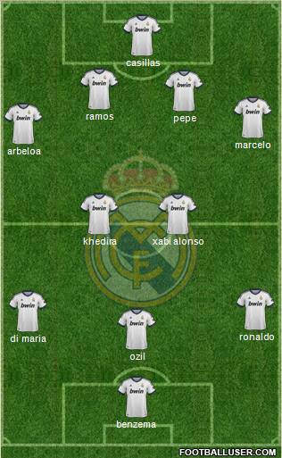 Real Madrid C.F. Formation 2012