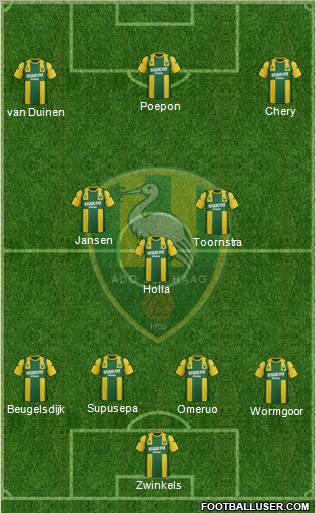 ADO Den Haag Formation 2012