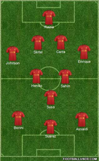 Liverpool Formation 2012