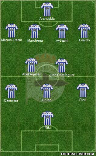 R.C. Deportivo de La Coruña S.A.D. Formation 2012