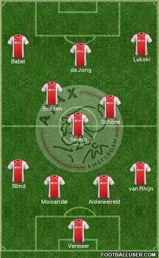 AFC Ajax Formation 2012