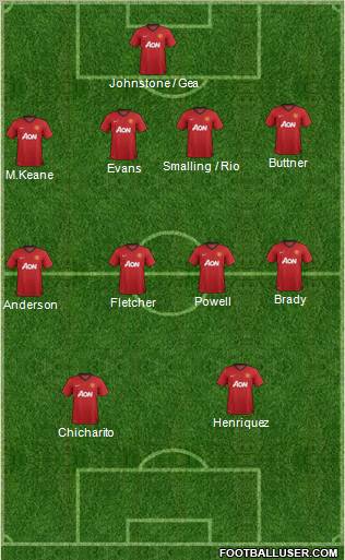Manchester United Formation 2012