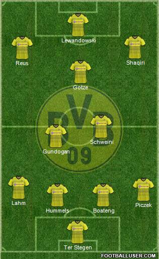 Borussia Dortmund Formation 2012