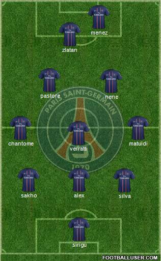 Paris Saint-Germain Formation 2012