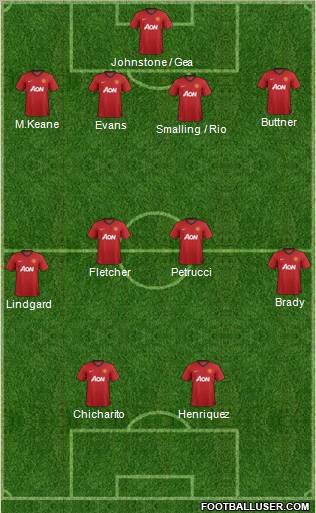 Manchester United Formation 2012