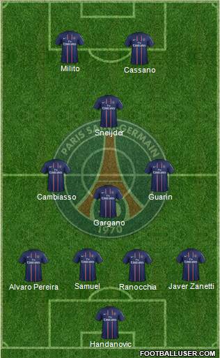 Paris Saint-Germain Formation 2012
