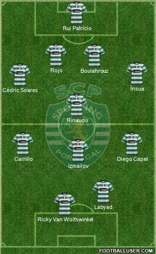 Sporting Clube de Portugal - SAD Formation 2012