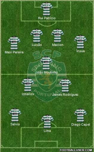 Sporting Clube de Portugal - SAD Formation 2012