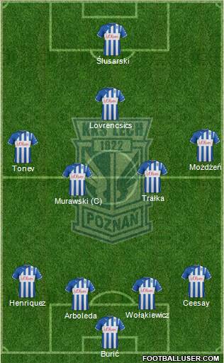 Lech Poznan Formation 2012