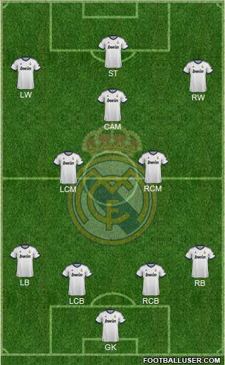 Real Madrid C.F. Formation 2012