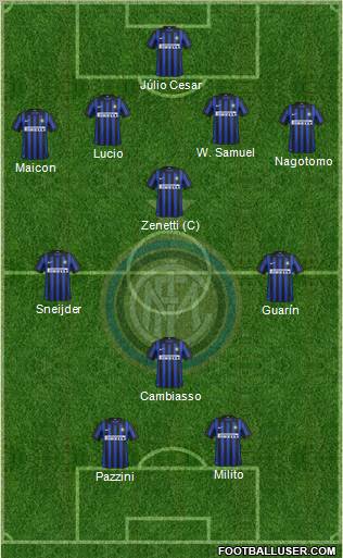 F.C. Internazionale Formation 2012
