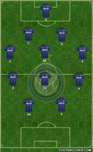F.C. Internazionale Formation 2012
