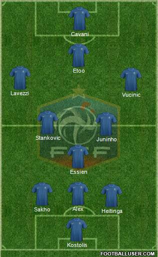 France Formation 2012
