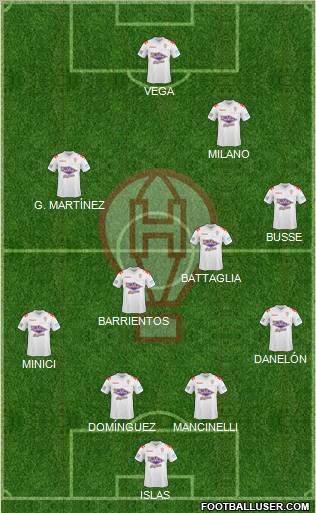 Huracán Formation 2012