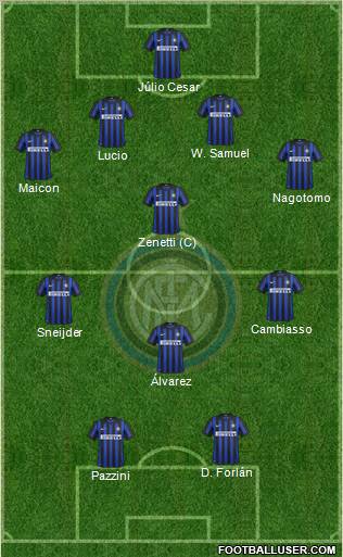 F.C. Internazionale Formation 2012