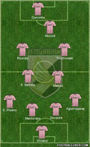 Città di Palermo Formation 2012