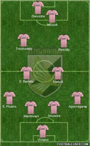 Città di Palermo Formation 2012