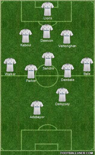 Tottenham Hotspur Formation 2012