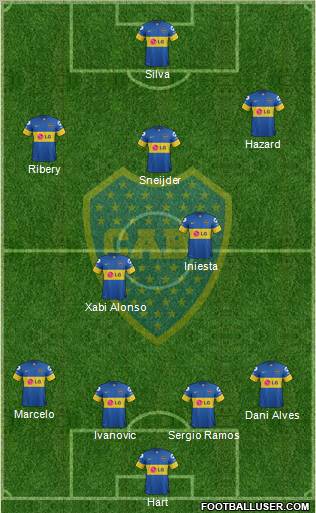 Boca Juniors Formation 2012