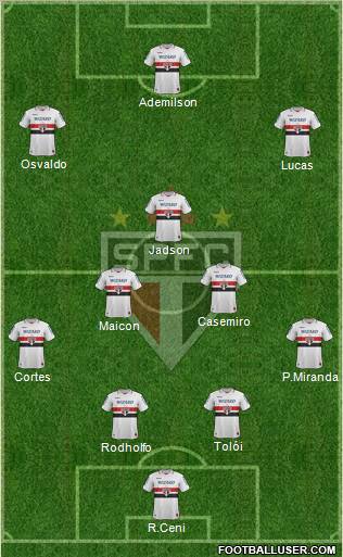 São Paulo FC Formation 2012