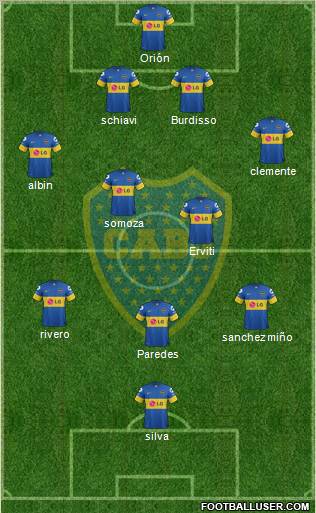 Boca Juniors Formation 2012