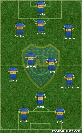 Boca Juniors Formation 2012