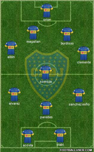 Boca Juniors Formation 2012