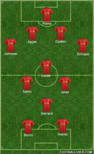 Liverpool Formation 2012